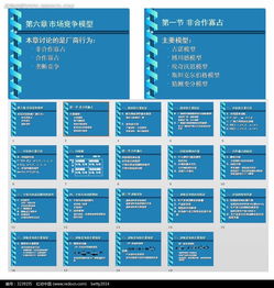 市场竞争模型与营销策划 从理论到实践的手机端应用