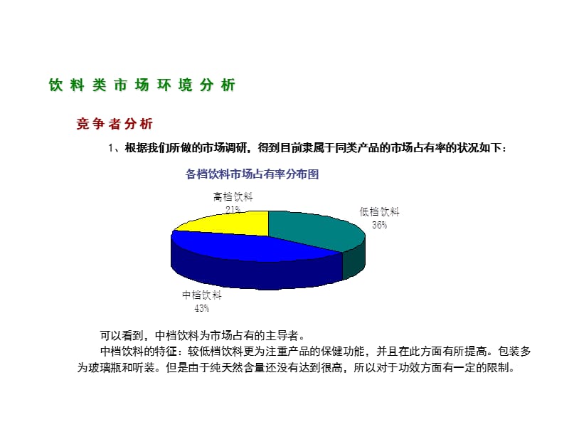 市场营销策划初案前言